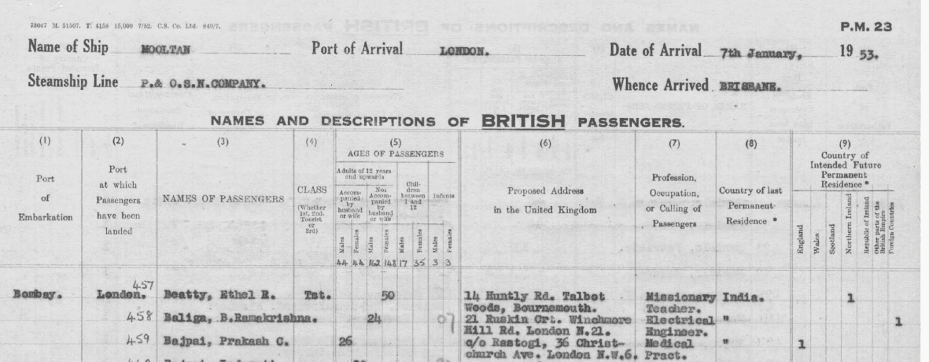 The SS Mooltan ship which R.K. Baliga travelled on