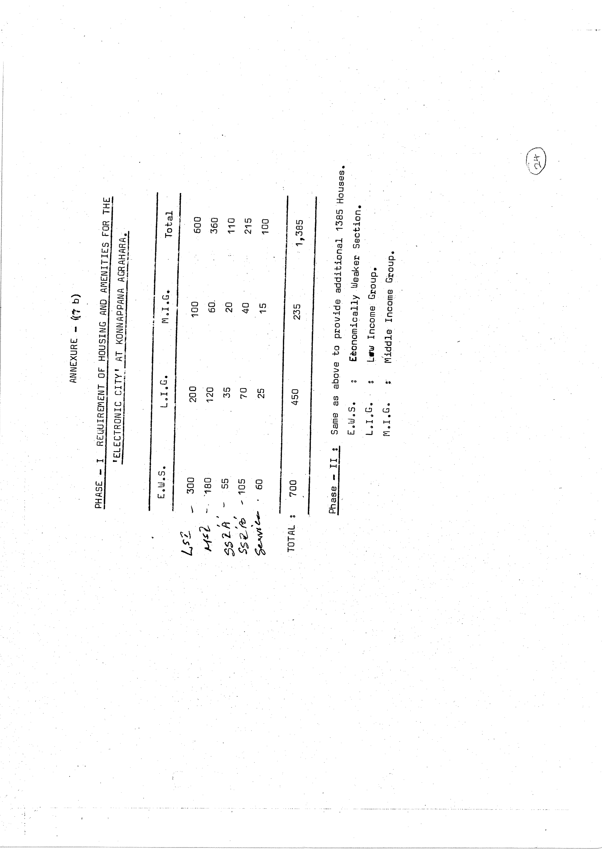 Electronic City Proposal - Page 25
