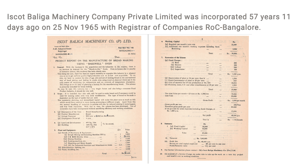 Shanthi Baliga's entrepreneurial venture in 1965